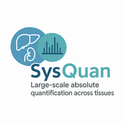 SysQuan