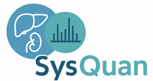 SysQuan